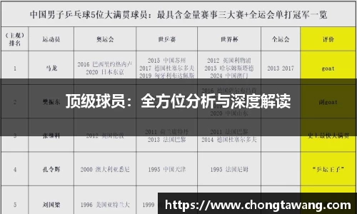 顶级球员：全方位分析与深度解读