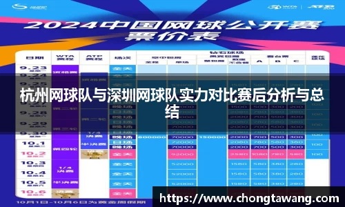杭州网球队与深圳网球队实力对比赛后分析与总结